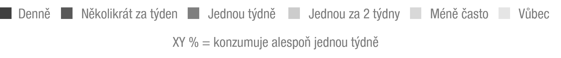 legenda