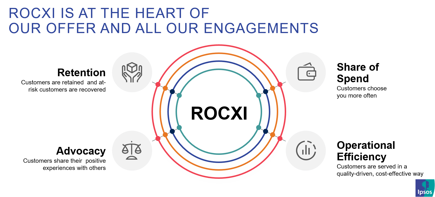 ROCXI_2011_