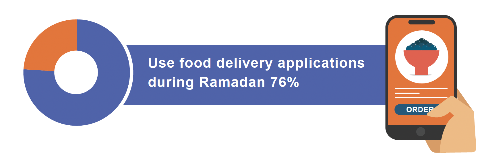 ramadan