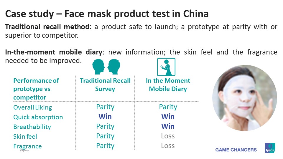 Case study - face mask - research in the moment