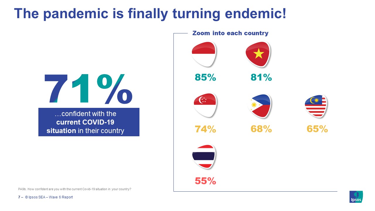 Ipsos SEA Ahead (1)