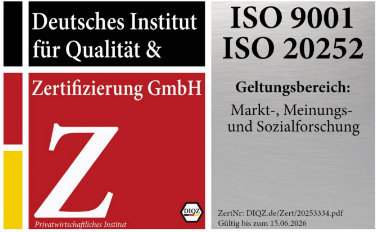 ISO Zertifikat Ipsos GmbH