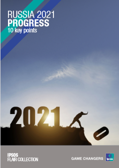 flair Russia 2021 | Ipsos