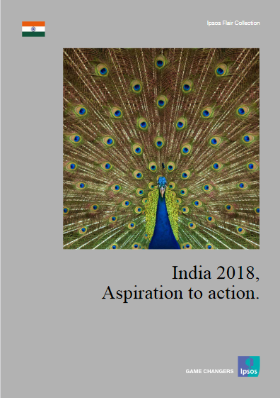 flair Flair India 2018 | Ipsos