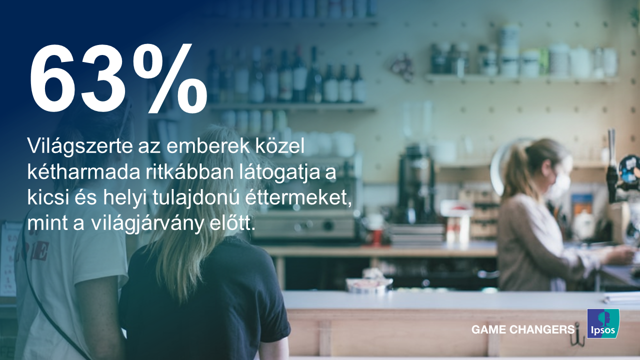 Helyi éttermek látogatása