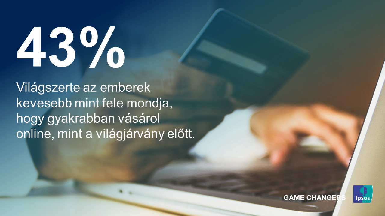 Online vásárlás Covi idején