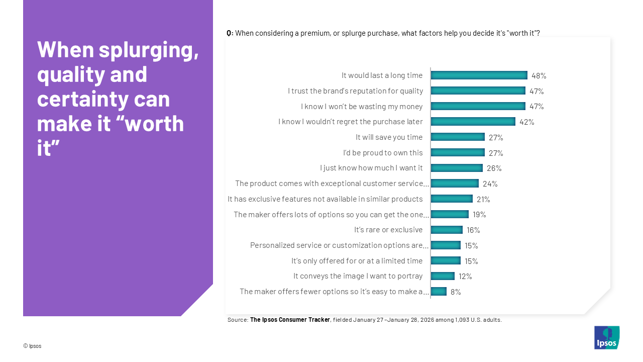 When splurging, quality and certainty can make it 'worth it'