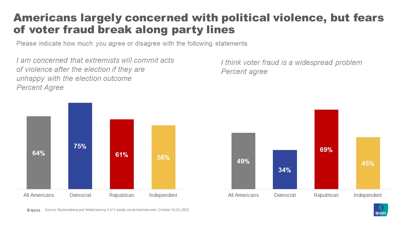 violence and legitimacy 