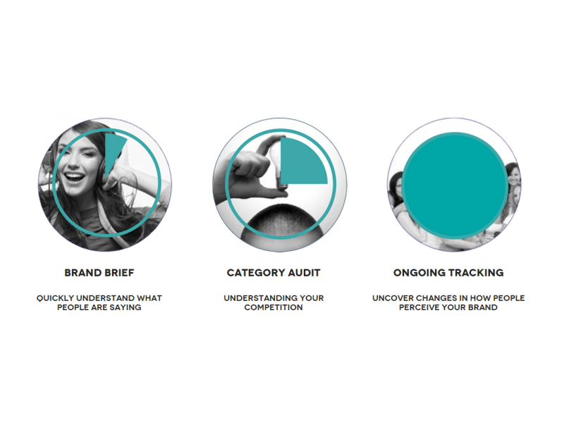 Social Intelligence