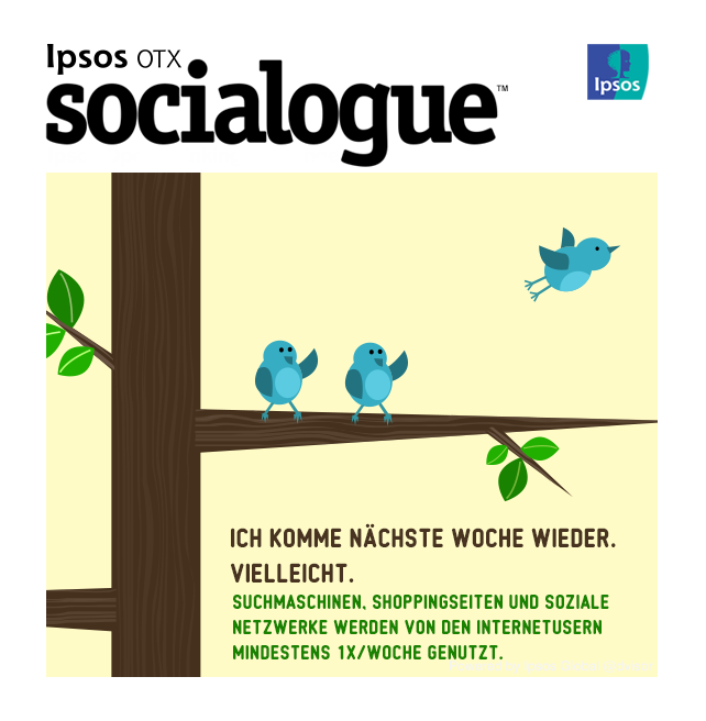 Suchmaschinen werden mindestens einmal pro Woche genutzt