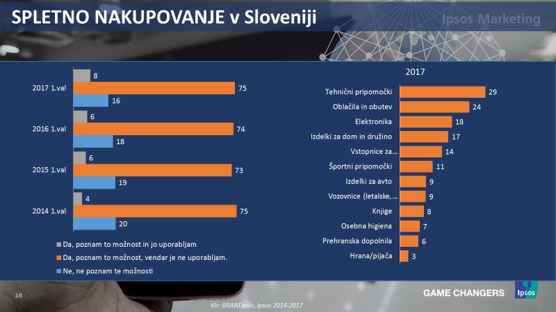 slika 7