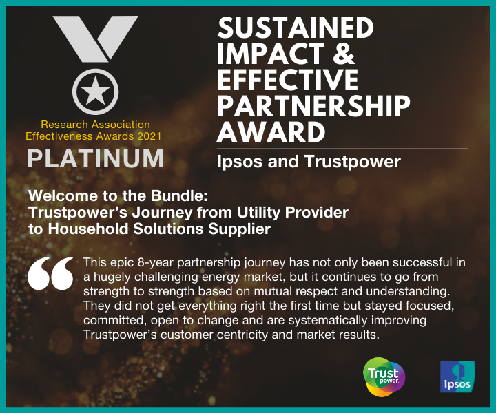 Social, community, not for profit gold award