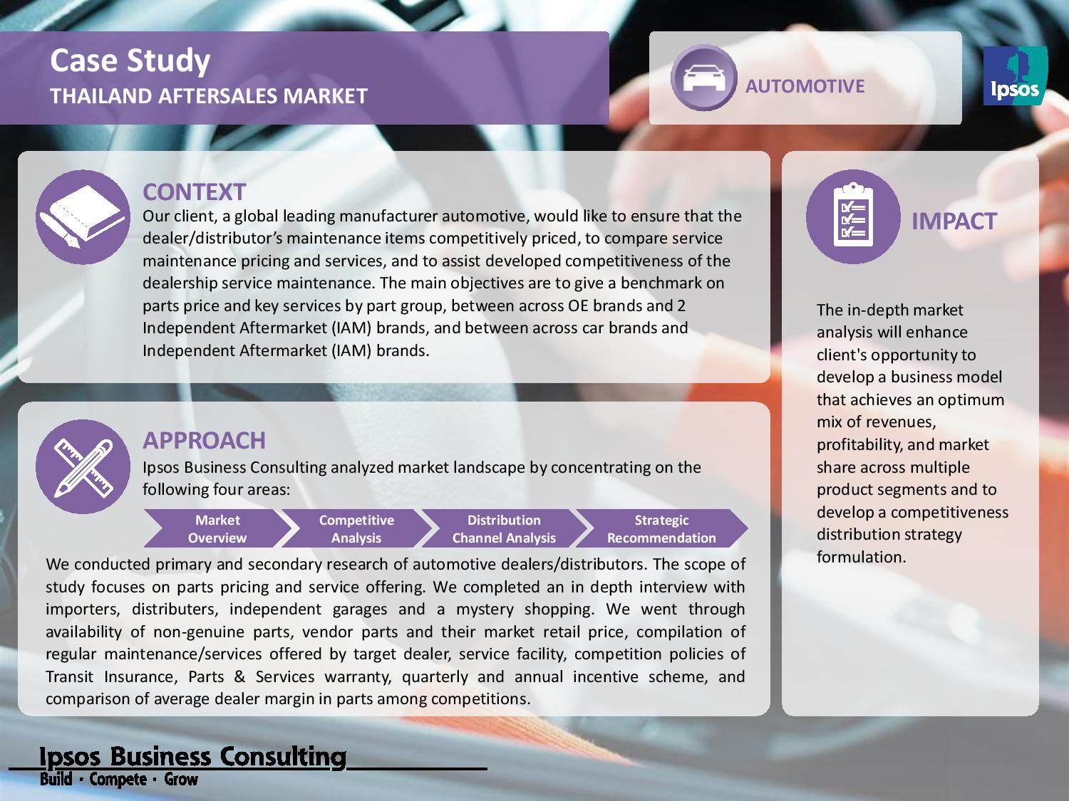 automotive study