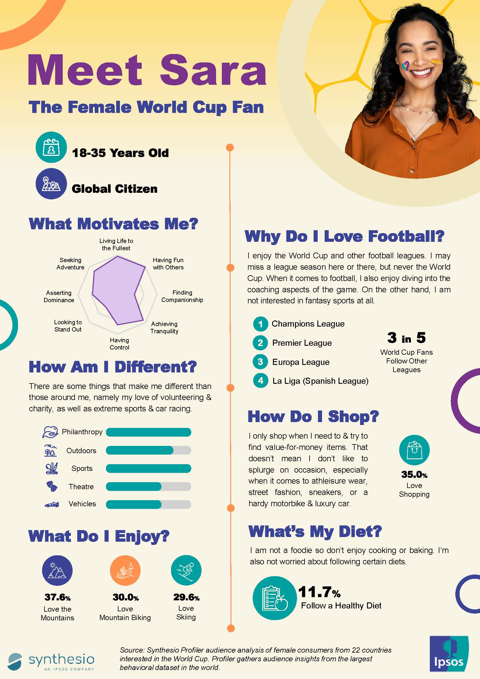 Female World Cup fan