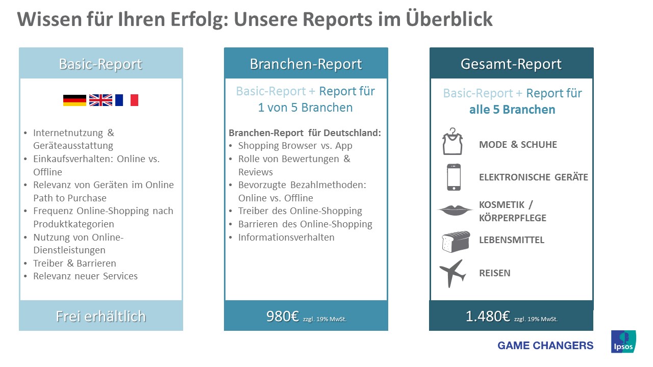 Ipsos Omnichannel Price
