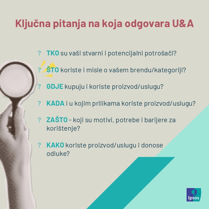 Ključna pitanja U&A