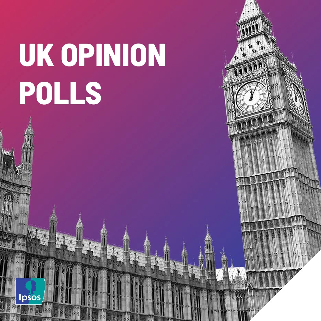 UK Opinion Polls