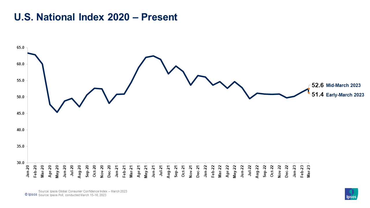 Graphic