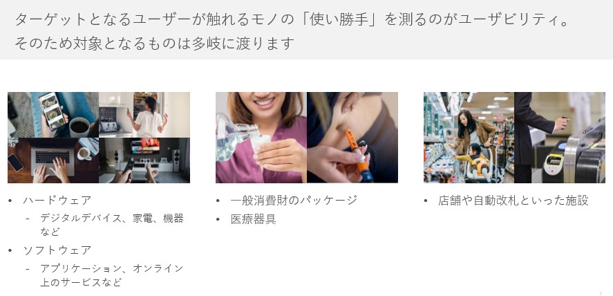 ユーザビリティ調査とは