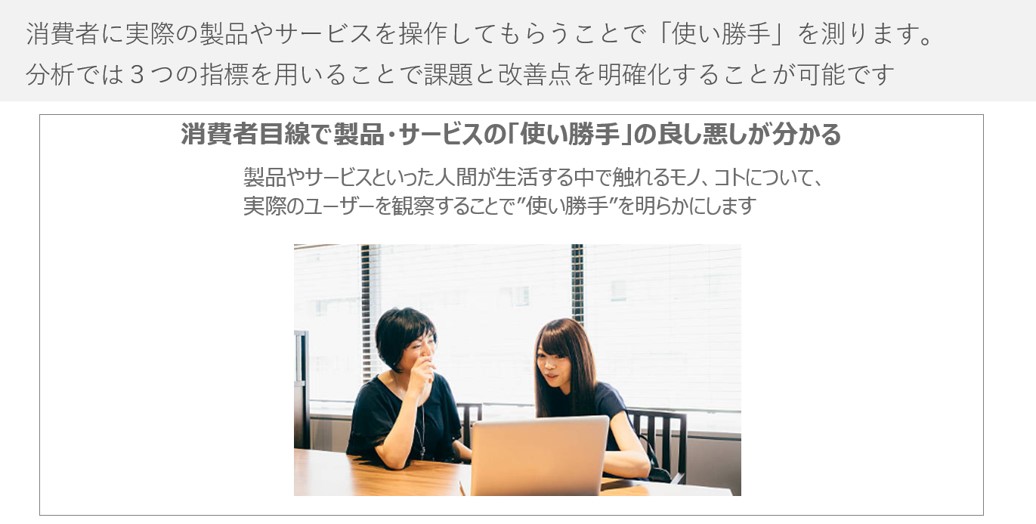 ユーザビリティ調査の実施と分析
