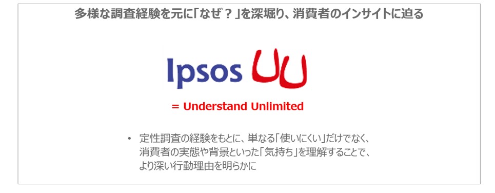 Ipsos UUの強み