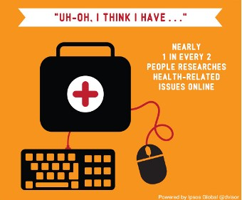 ｢この症状はなんだろう・・・」2人に1人がインターネットで健康に関する疑問をチェック！01