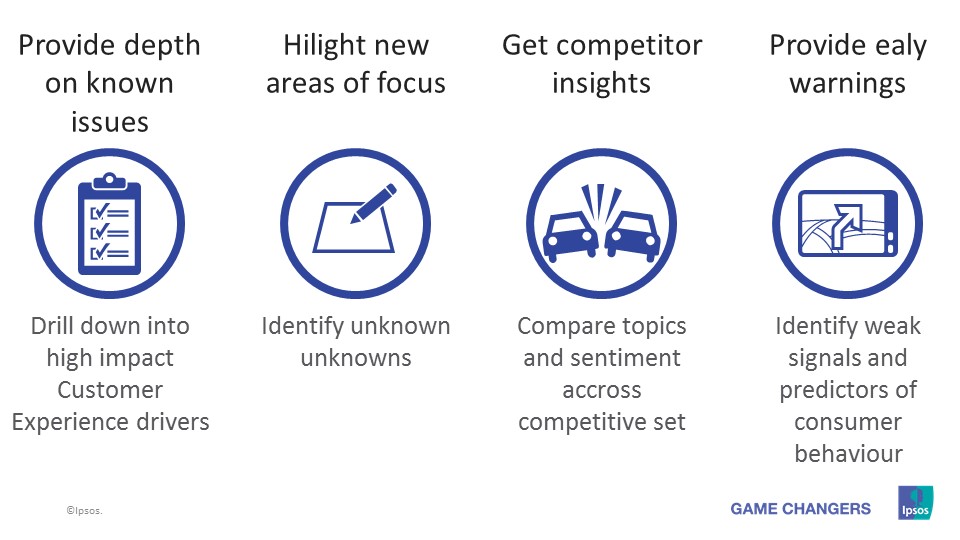 Using social data intelligency