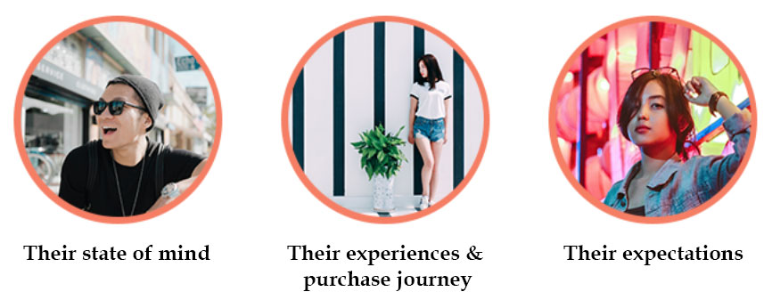 World Luxury Tracking 2018