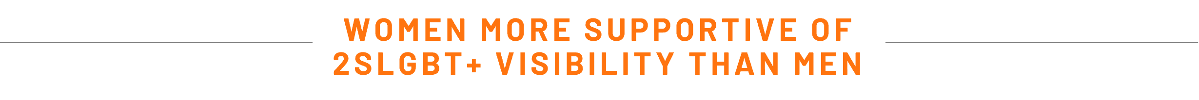 WOMEN MORE SUPPORTIVE OF 2SLGBT+ VISIBILITY THAN MEN