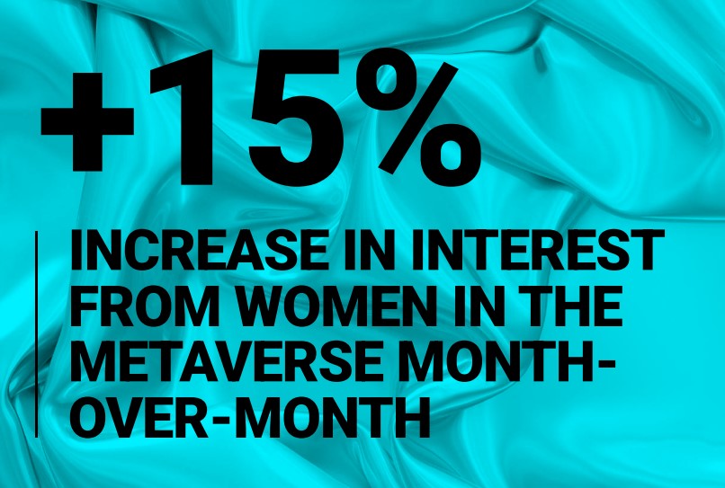study by ipsos