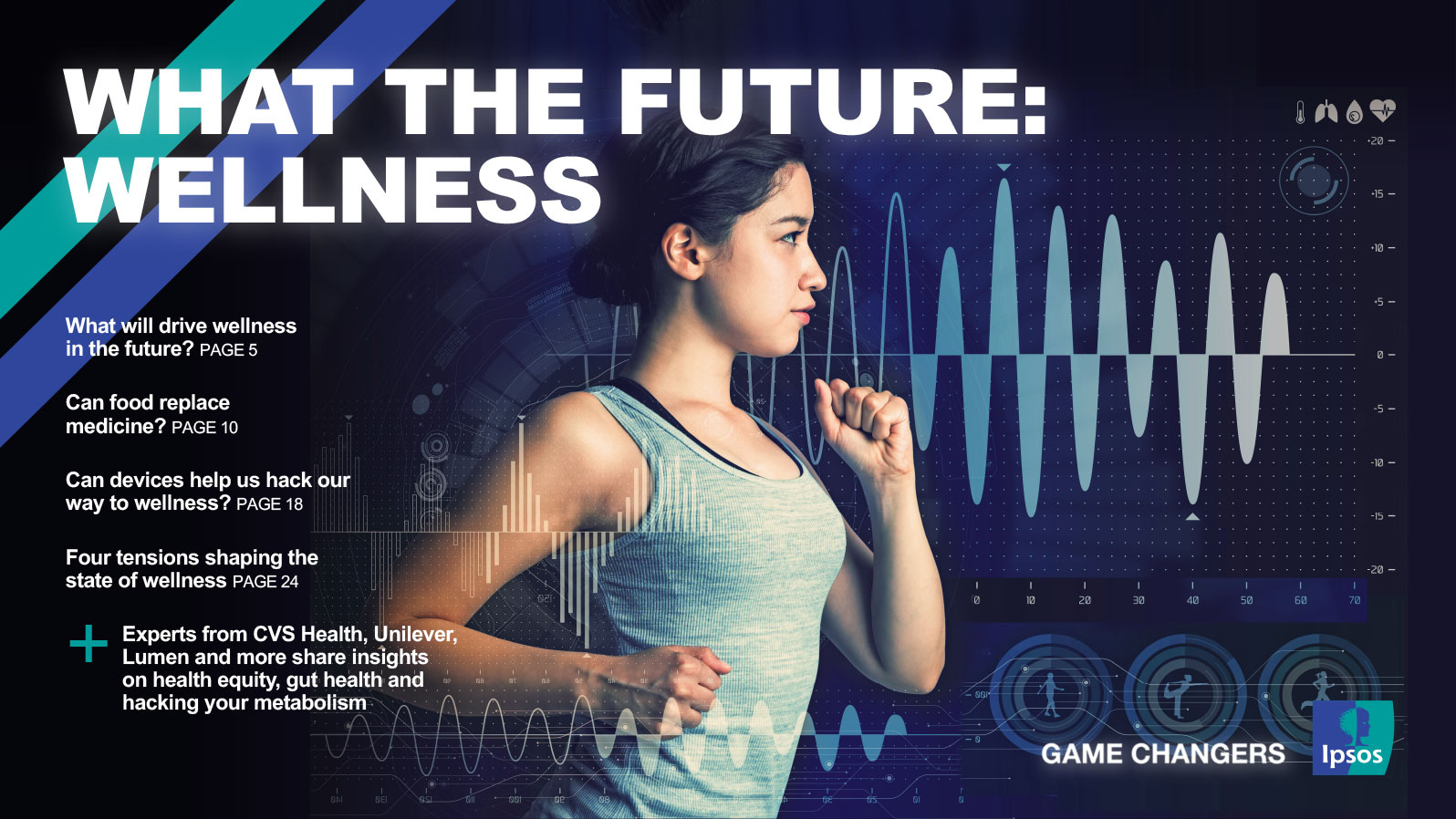 What the Future: Wellness