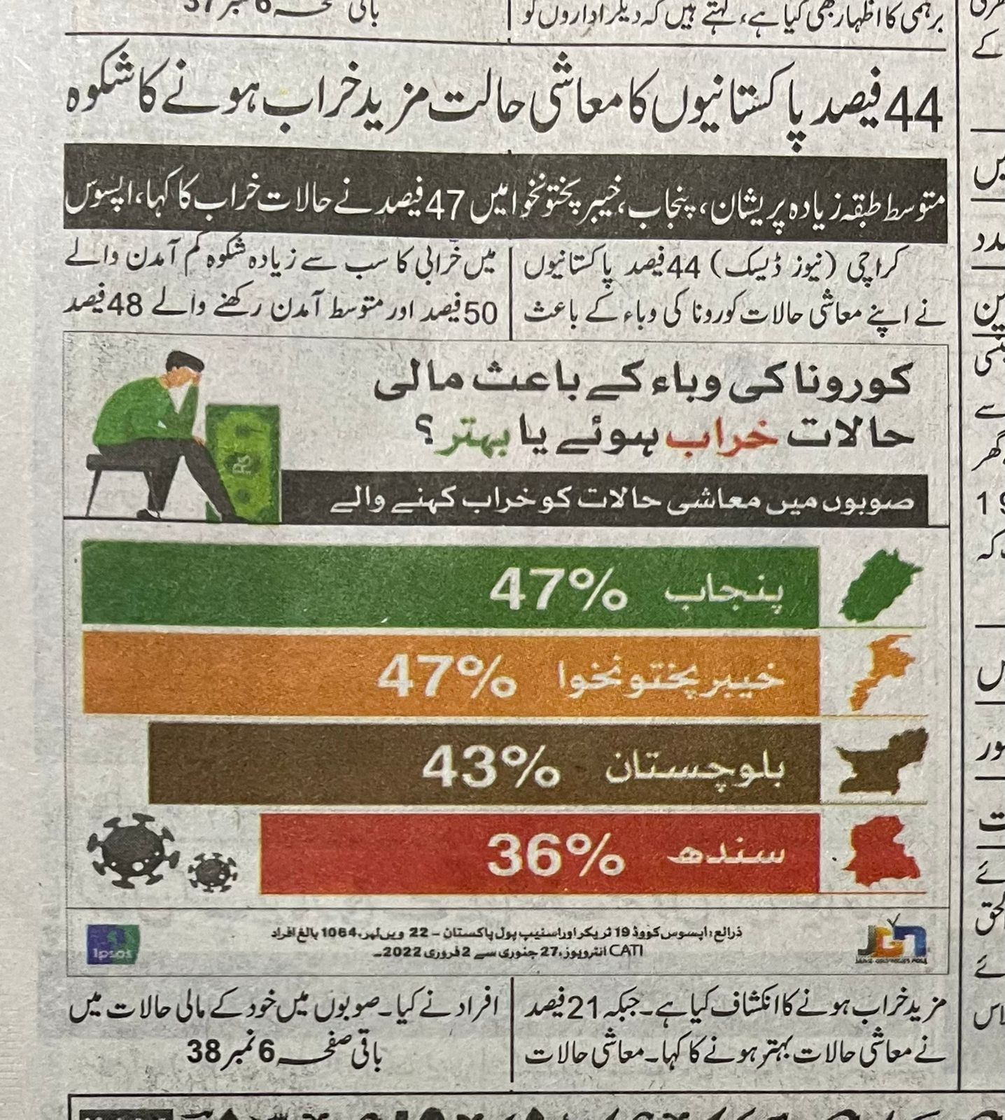 Jang news - 13 Feb