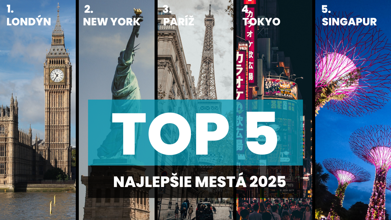 https://www.worldsbestcities.com/report-download/?r=dXJlYVlTb29ZKzBhQ0x6SXZCNFN2QT09
