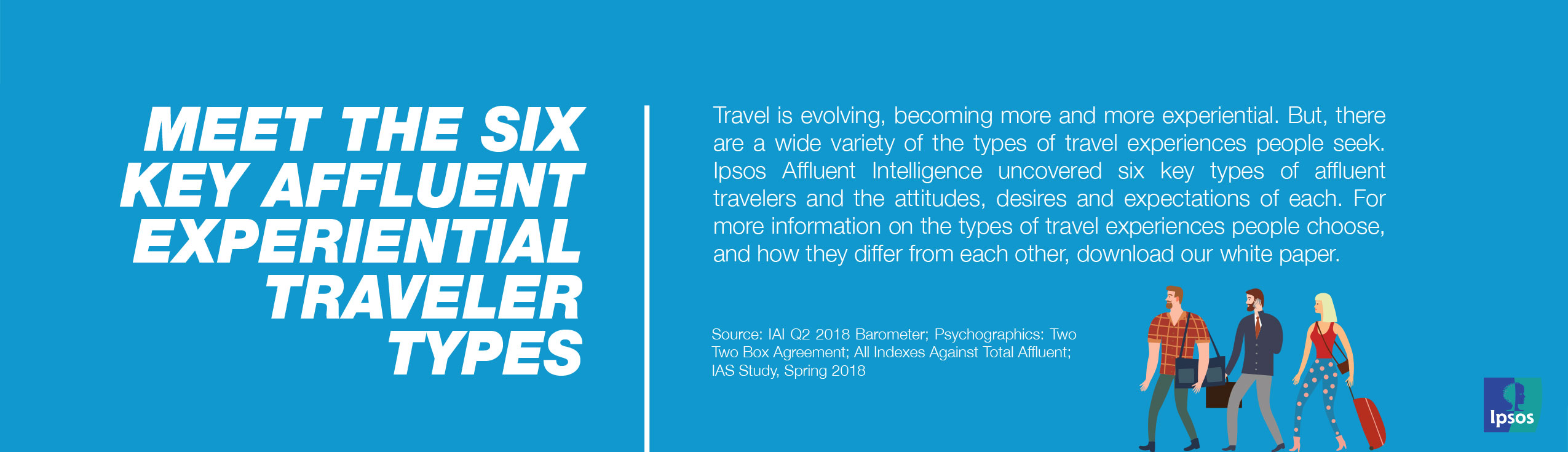 The Affluent Traveler Collection expands hotel program - Travelweek Affluent traveler