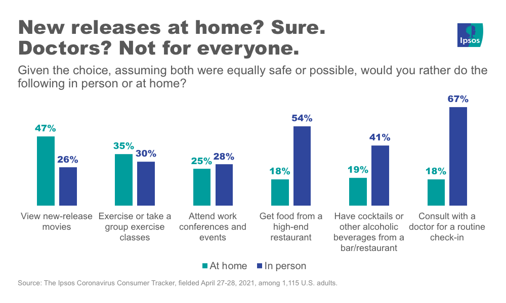 at home or in person - bars
