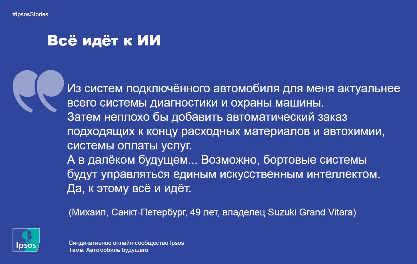 Автомобиль будущего