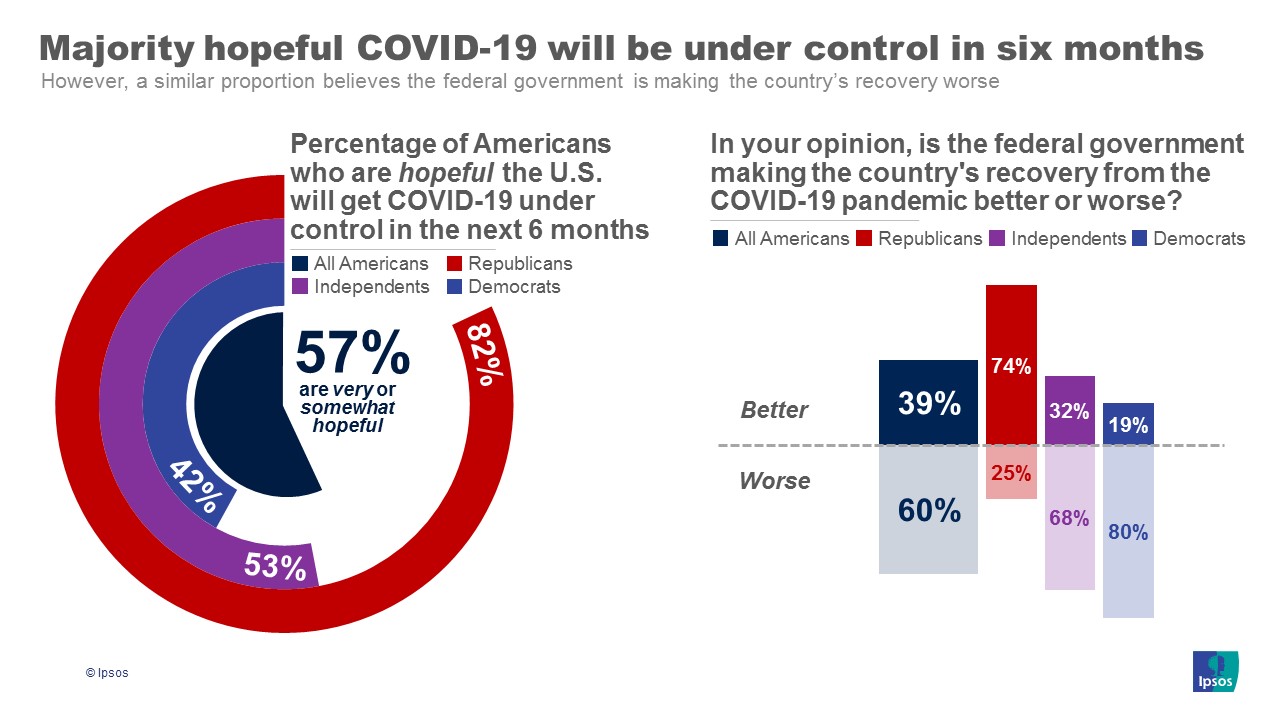 axios_covid-19_w23.jpg