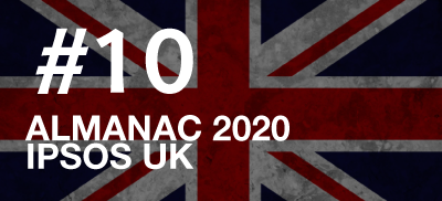 uk