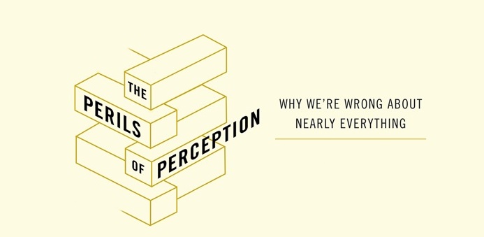 Perils of Perception