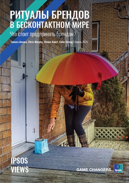 brand rituals in a low-touch world | Coronavirus | Ipsos
