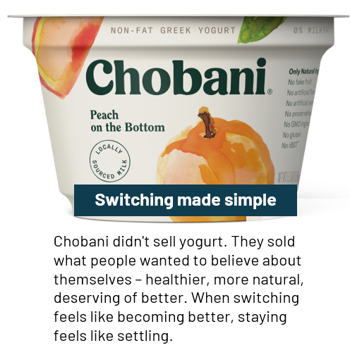 Image of Chobani yogurt talking about innovation