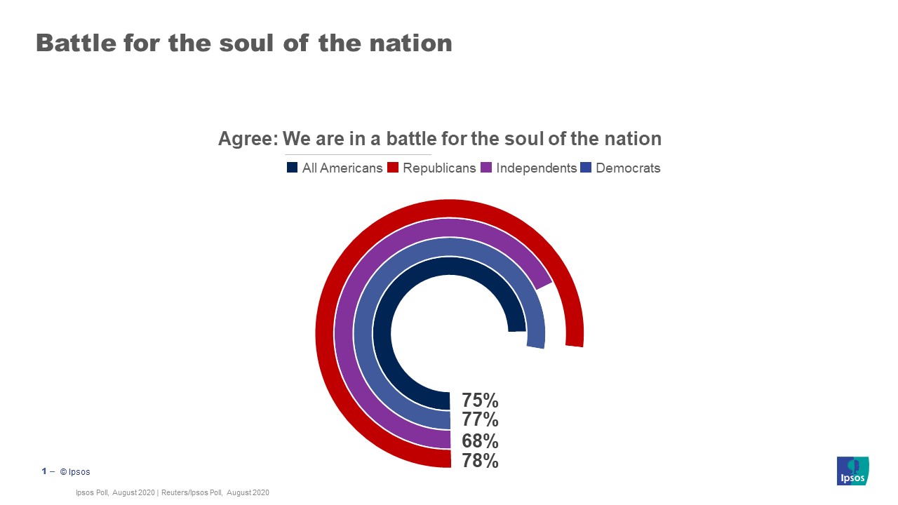 Graphic 1