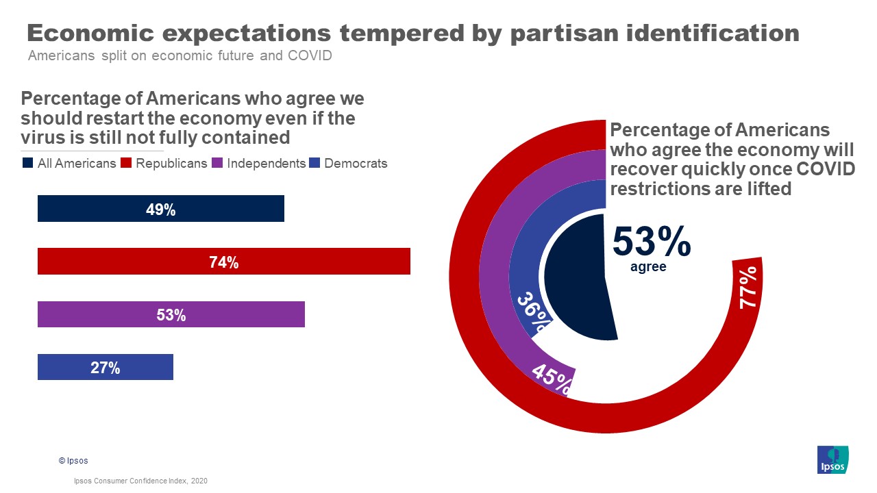 Graphic 5