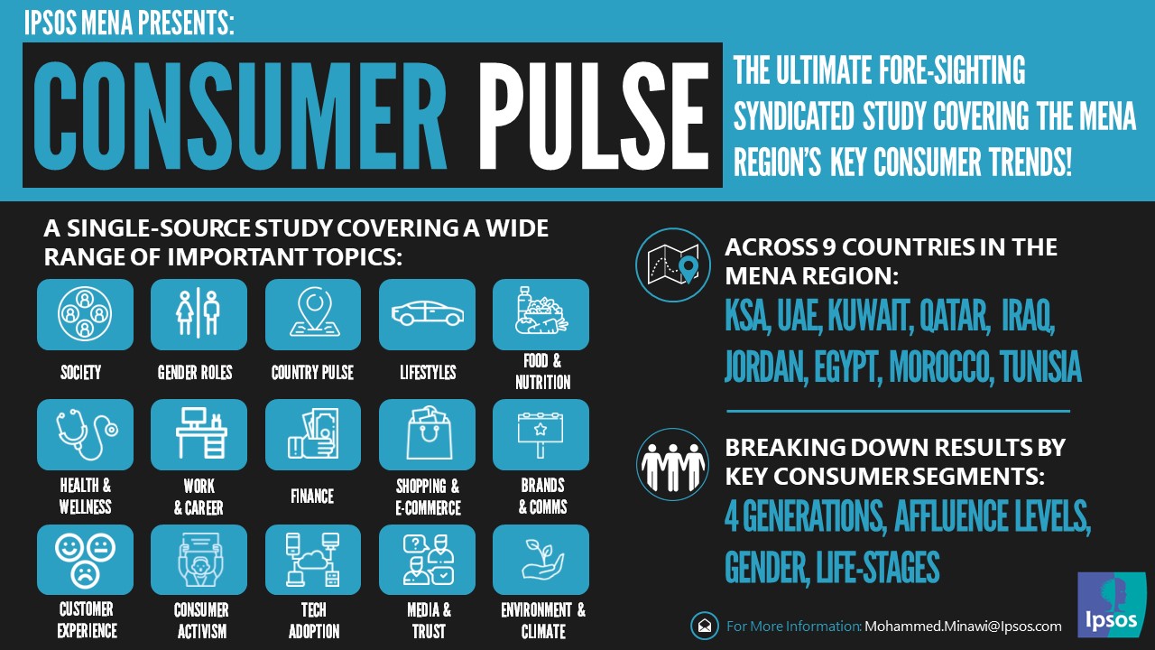 Consumer Pulse - MENA 