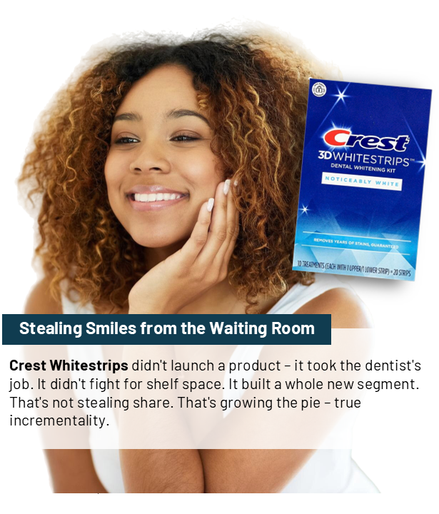 Crest whitestrips took the dentist's job