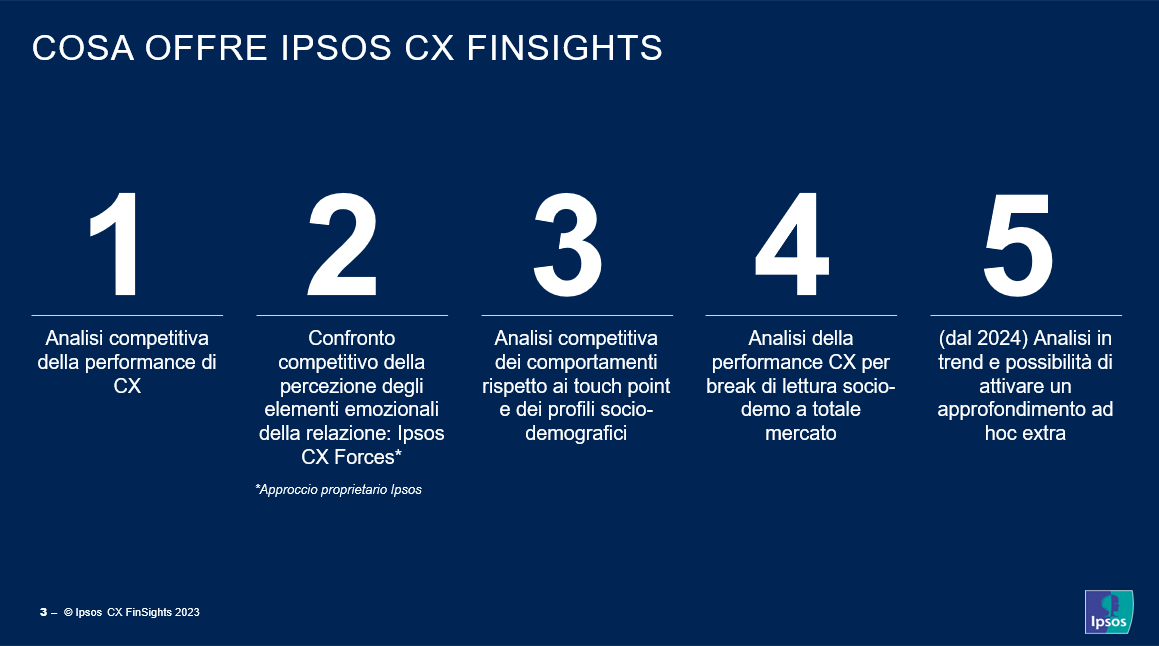 CX-FINSIGHTS