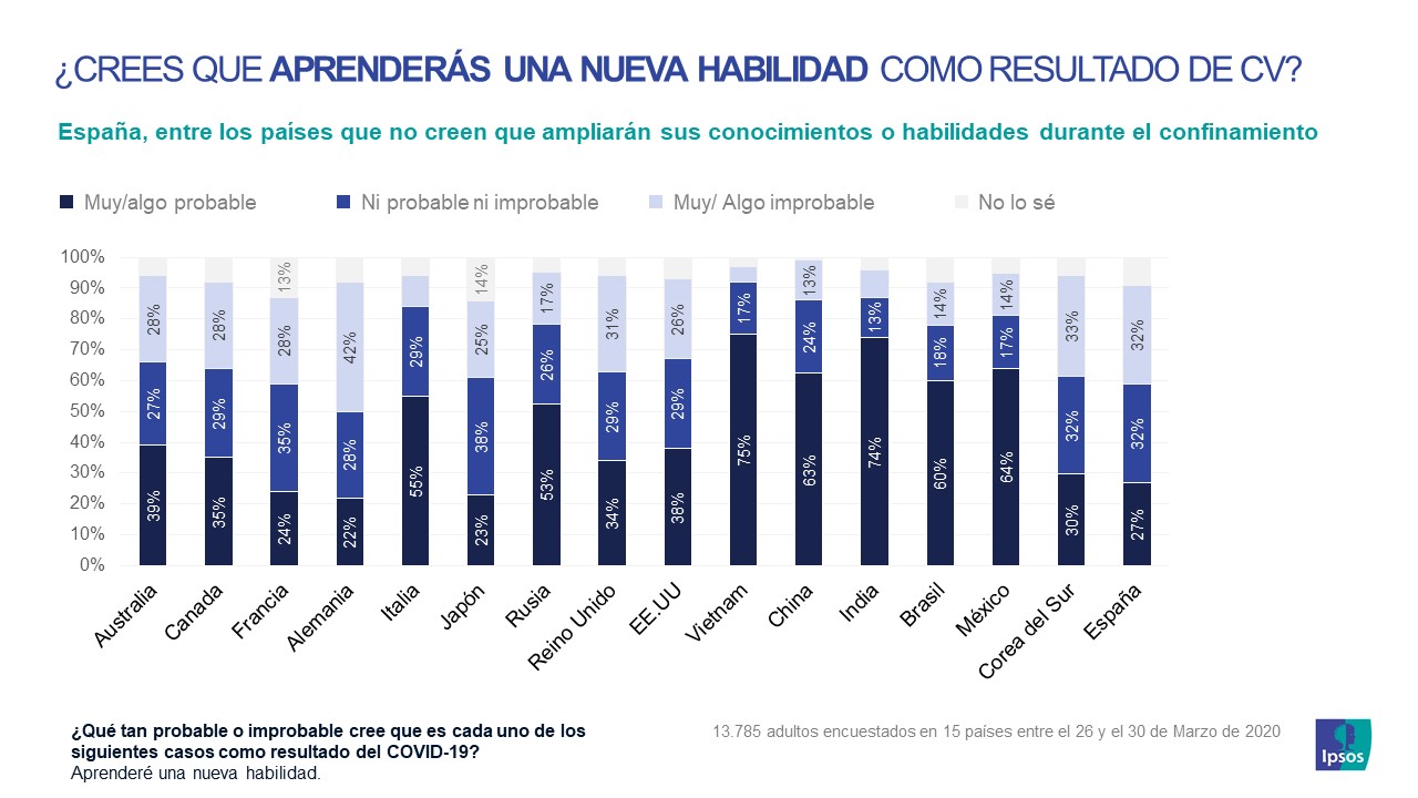 coronavirus_ipsos