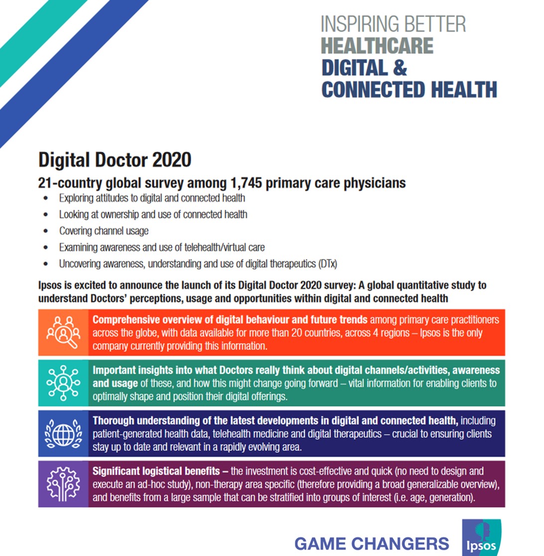 Ipsos Digital Doctor Brochure highlights