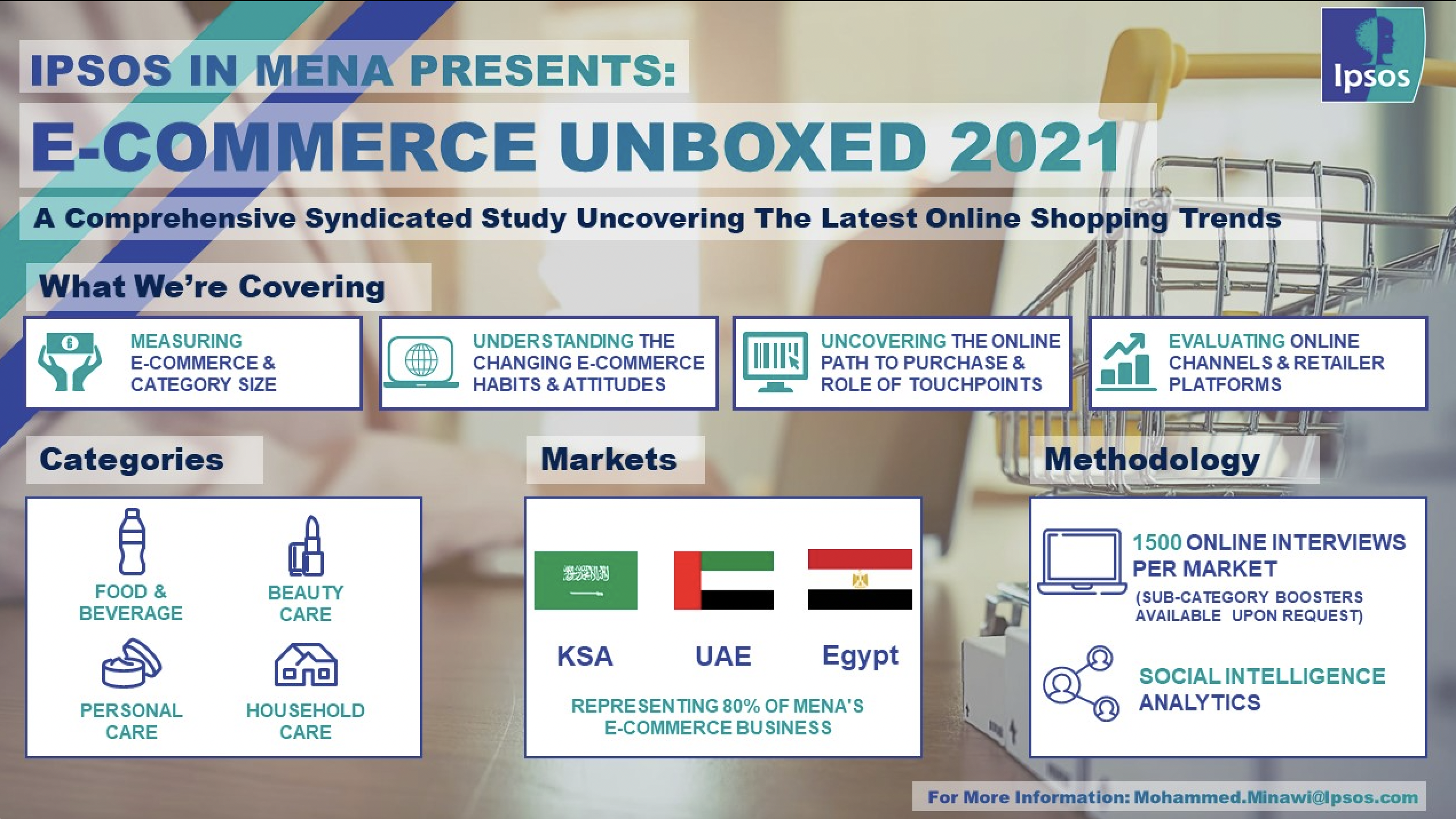 e-commerce in gulf