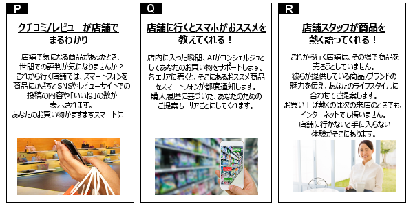 図表1-1